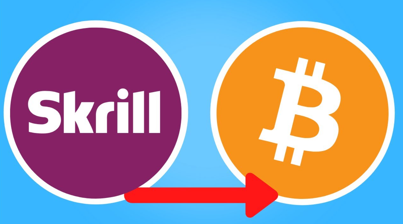 Bitcoin with skrill